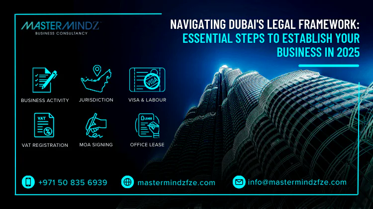 Navigating Dubai’s Legal Framework: Essential Steps to Establish Your Business in 2025
