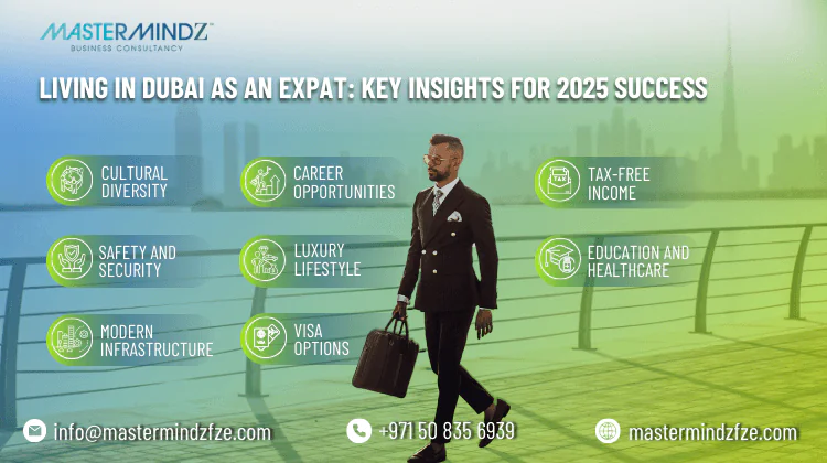 Living in Dubai as an Expat: Key Insights for 2025 Success