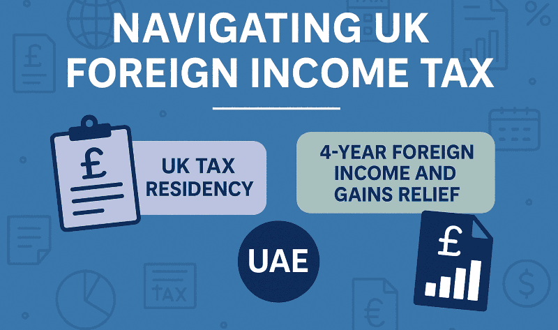 Discover how UAE residency helps reduce UK foreign income tax. MasterMindz FZE explains 4-year relief, UK tax rules, and smart expat planning strategies.